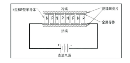 夏熱冬冷地區(qū)綠色建筑節(jié)能技術(shù)應(yīng)用-低能耗綠色建筑-地熱能-地大熱能 夏熱冬冷地區(qū)綠色建筑節(jié)能技術(shù)應(yīng)用-低能耗綠色建筑-地熱能-地大熱能