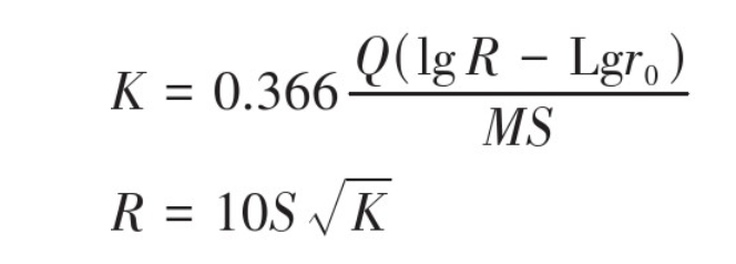 張掖市某地熱資源勘查井鉆探施工技術研究-地大熱能 張掖市某地熱資源勘查井鉆探施工技術研究-地大熱能