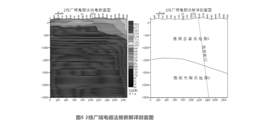 綜合物探方法在湖北通山縣廈鋪-楊芳林地熱勘查中的應用-地大熱能 綜合物探方法在湖北通山縣廈鋪-楊芳林地熱勘查中的應用-地大熱能