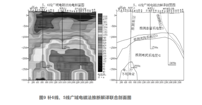 綜合物探方法在湖北通山縣廈鋪-楊芳林地熱勘查中的應用-地大熱能 綜合物探方法在湖北通山縣廈鋪-楊芳林地熱勘查中的應用-地大熱能