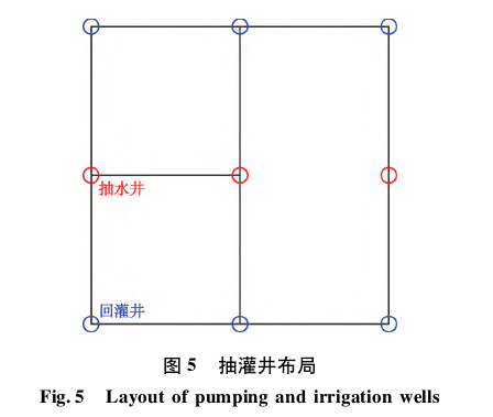 通許縣中深層地熱資源分布規(guī)律-地大熱能 通許縣中深層地熱資源分布規(guī)律-地大熱能