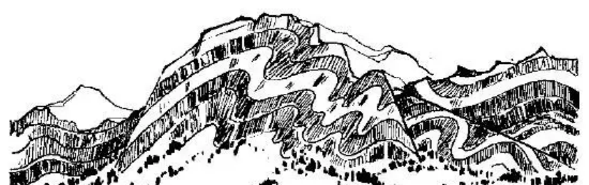 盤點各類地質地貌類型-地熱資源開發(fā)-地大熱能 盤點各類地質地貌類型-地熱資源開發(fā)-地大熱能