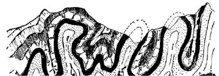 盤點各類地質地貌類型-地熱資源開發(fā)-地大熱能 盤點各類地質地貌類型-地熱資源開發(fā)-地大熱能