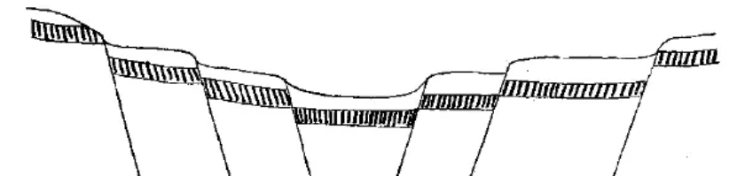 盤點各類地質地貌類型-地熱資源開發(fā)-地大熱能 盤點各類地質地貌類型-地熱資源開發(fā)-地大熱能