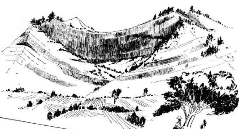 盤點各類地質地貌類型-地熱資源開發(fā)-地大熱能 盤點各類地質地貌類型-地熱資源開發(fā)-地大熱能