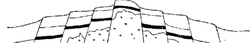 盤點各類地質地貌類型-地熱資源開發(fā)-地大熱能 盤點各類地質地貌類型-地熱資源開發(fā)-地大熱能