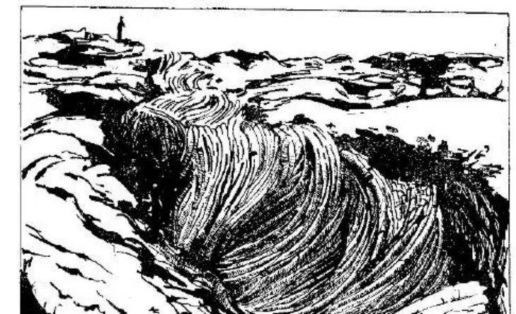 盤點各類地質地貌類型-地熱資源開發(fā)-地大熱能 盤點各類地質地貌類型-地熱資源開發(fā)-地大熱能