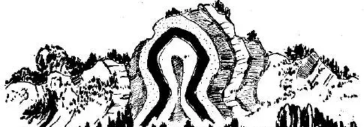 盤點各類地質地貌類型-地熱資源開發(fā)-地大熱能 盤點各類地質地貌類型-地熱資源開發(fā)-地大熱能