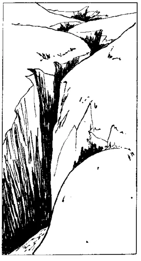 盤點各類地質地貌類型-地熱資源開發(fā)-地大熱能 盤點各類地質地貌類型-地熱資源開發(fā)-地大熱能