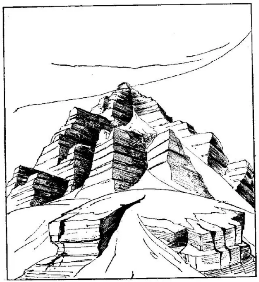 盤點各類地質地貌類型-地熱資源開發(fā)-地大熱能 盤點各類地質地貌類型-地熱資源開發(fā)-地大熱能