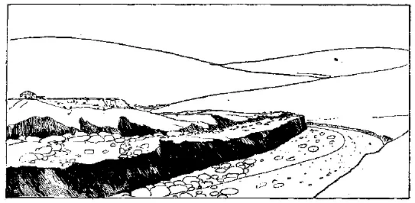 盤點各類地質地貌類型-地熱資源開發(fā)-地大熱能 盤點各類地質地貌類型-地熱資源開發(fā)-地大熱能