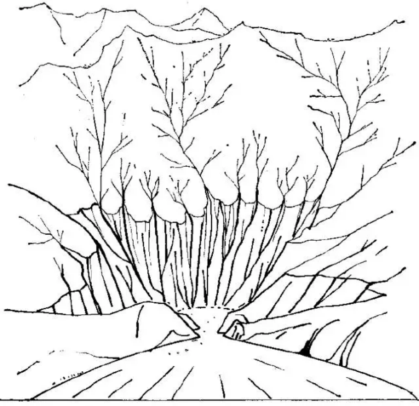 盤點各類地質地貌類型-地熱資源開發(fā)-地大熱能 盤點各類地質地貌類型-地熱資源開發(fā)-地大熱能