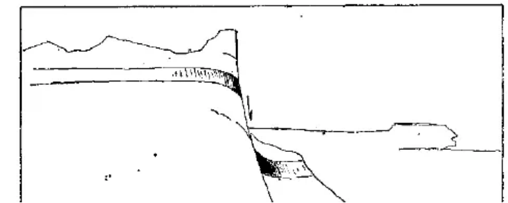 盤點各類地質地貌類型-地熱資源開發(fā)-地大熱能 盤點各類地質地貌類型-地熱資源開發(fā)-地大熱能