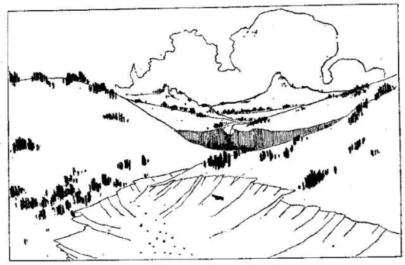 盤點各類地質地貌類型-地熱資源開發(fā)-地大熱能 盤點各類地質地貌類型-地熱資源開發(fā)-地大熱能