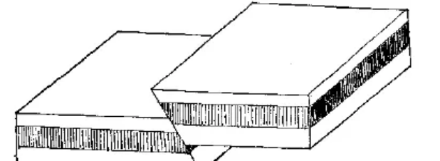 盤點各類地質地貌類型-地熱資源開發(fā)-地大熱能 盤點各類地質地貌類型-地熱資源開發(fā)-地大熱能