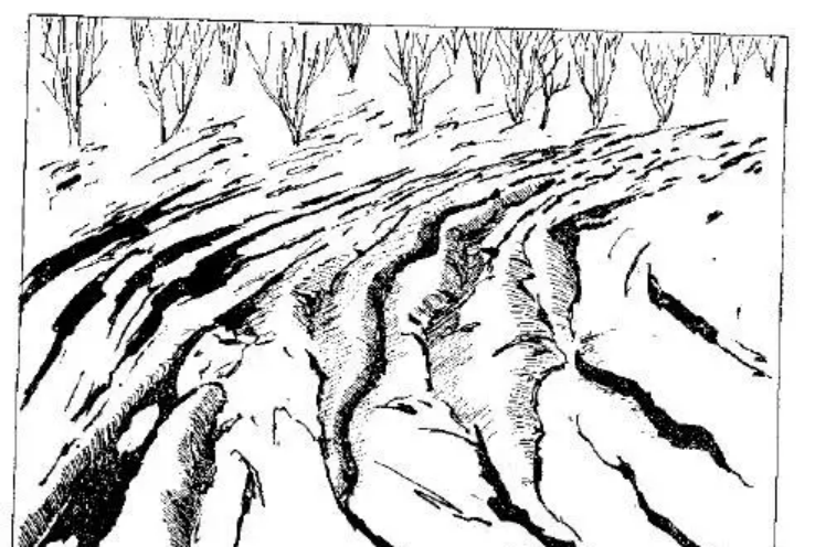 盤點各類地質地貌類型-地熱資源開發(fā)-地大熱能 盤點各類地質地貌類型-地熱資源開發(fā)-地大熱能