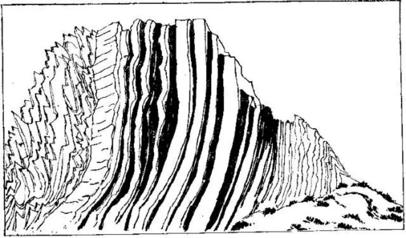 盤點各類地質地貌類型-地熱資源開發(fā)-地大熱能 盤點各類地質地貌類型-地熱資源開發(fā)-地大熱能