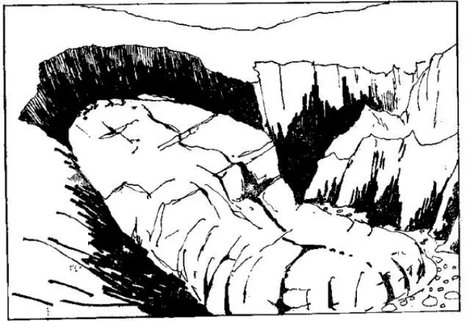 盤點各類地質地貌類型-地熱資源開發(fā)-地大熱能 盤點各類地質地貌類型-地熱資源開發(fā)-地大熱能