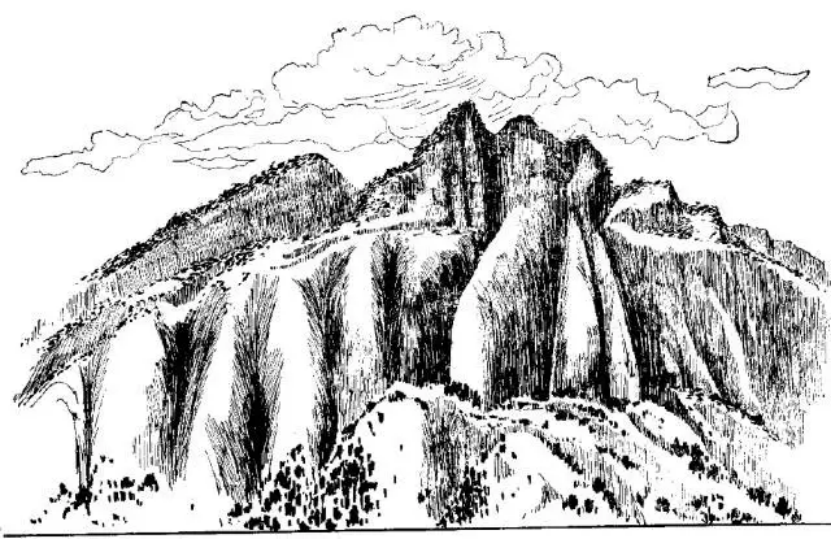 盤點各類地質地貌類型-地熱資源開發(fā)-地大熱能 盤點各類地質地貌類型-地熱資源開發(fā)-地大熱能