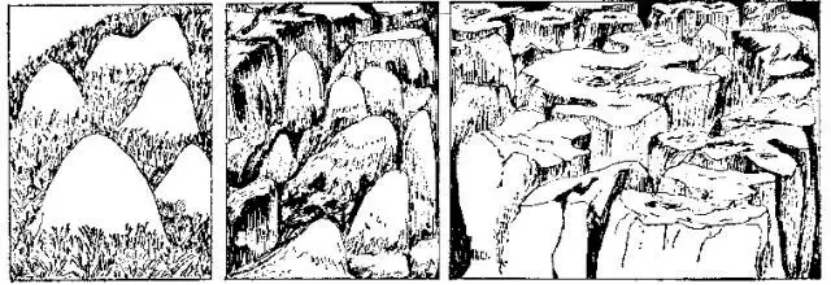 盤點各類地質地貌類型-地熱資源開發(fā)-地大熱能 盤點各類地質地貌類型-地熱資源開發(fā)-地大熱能