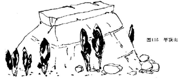 盤點各類地質地貌類型-地熱資源開發(fā)-地大熱能 盤點各類地質地貌類型-地熱資源開發(fā)-地大熱能