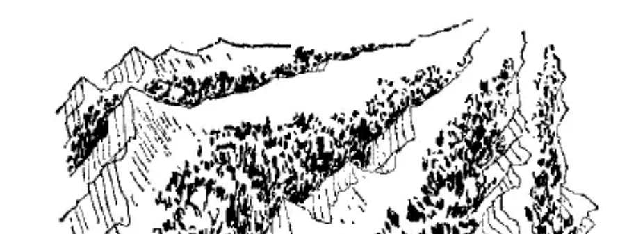 盤點各類地質地貌類型-地熱資源開發(fā)-地大熱能 盤點各類地質地貌類型-地熱資源開發(fā)-地大熱能