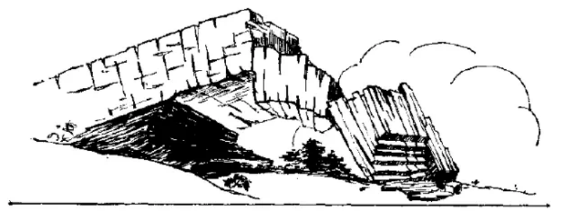 盤點各類地質地貌類型-地熱資源開發(fā)-地大熱能 盤點各類地質地貌類型-地熱資源開發(fā)-地大熱能