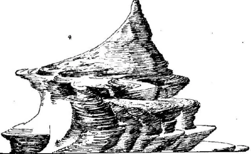 盤點各類地質地貌類型-地熱資源開發(fā)-地大熱能 盤點各類地質地貌類型-地熱資源開發(fā)-地大熱能