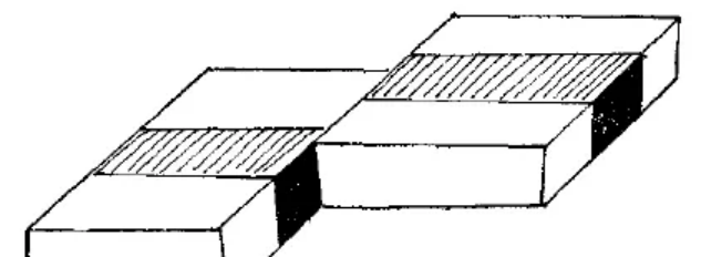 盤點各類地質地貌類型-地熱資源開發(fā)-地大熱能 盤點各類地質地貌類型-地熱資源開發(fā)-地大熱能