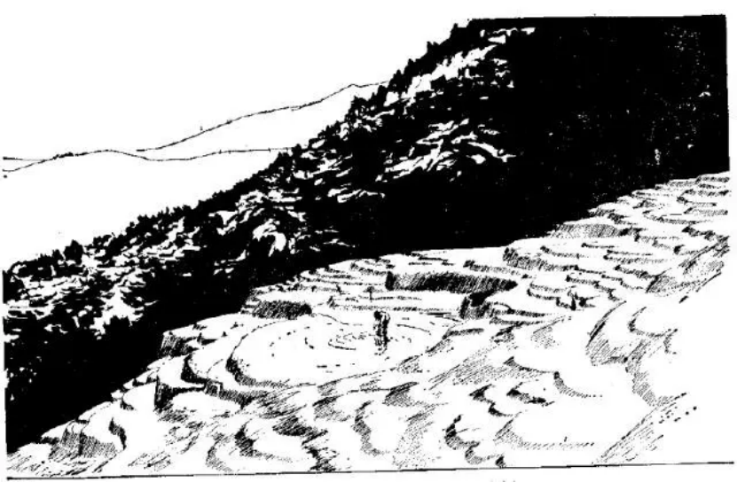 盤點各類地質地貌類型-地熱資源開發(fā)-地大熱能 盤點各類地質地貌類型-地熱資源開發(fā)-地大熱能