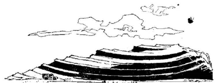 盤點各類地質地貌類型-地熱資源開發(fā)-地大熱能 盤點各類地質地貌類型-地熱資源開發(fā)-地大熱能