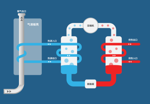 中深層地熱等8項技術入選！北京2025年新能源供熱新技術清單出爐-地大熱能